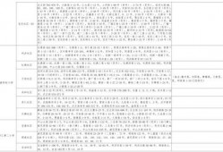十堰爆料孕妇视频大全最新,真实记录孕期生活点滴